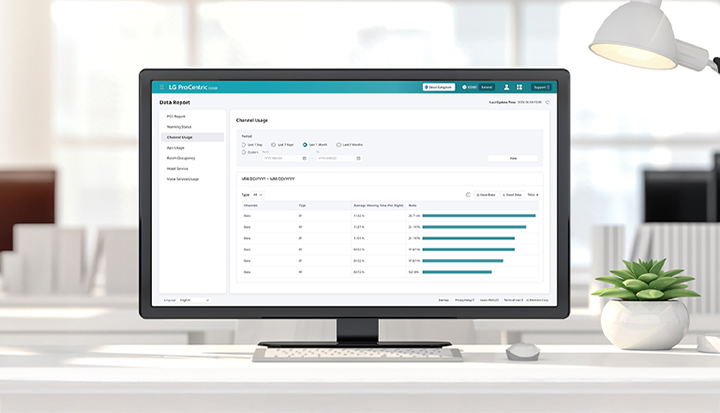 The image illustrates an example of the Data Report screen provided by LG Pro:Centric Cloud.