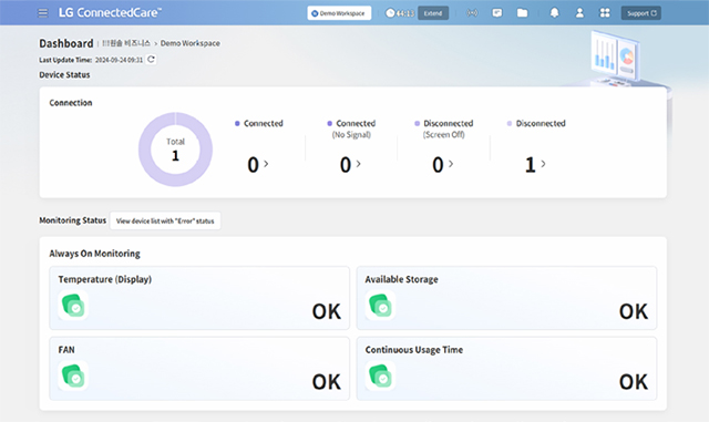 This is an example of the dashboard screen provided by LG ConnectedCare (DMS License).