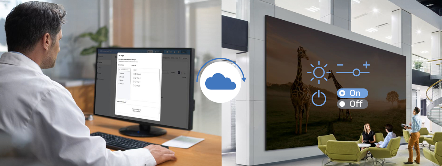 A sample image showcases an administrator simultaneously managing multiple digital signage through the LG ConnectedCare solution.