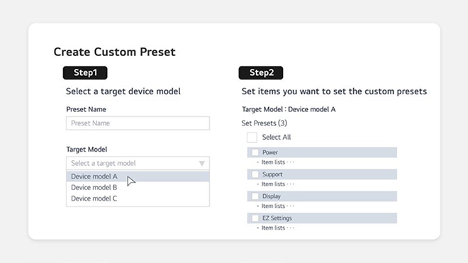 An image showcases the Auto Cloning Data function of the LG ConnectedCare solution in a diagram.