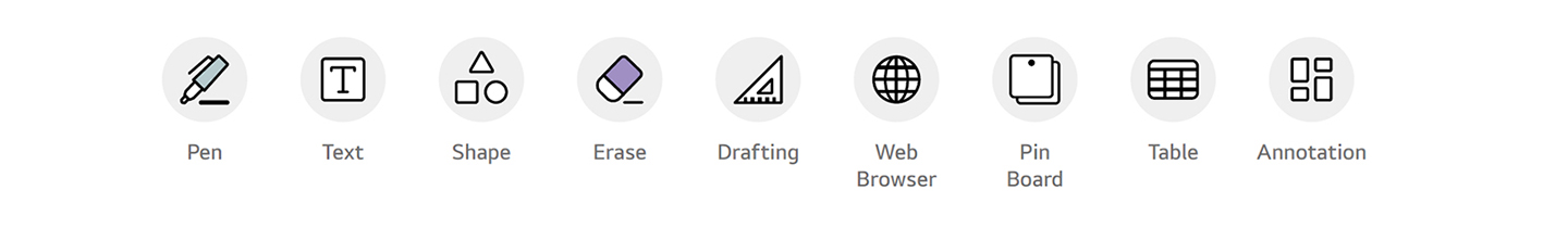 Pen, Text, Shape, Erase, Drafting, Web Browser,  Pin Board, Table, Annotation