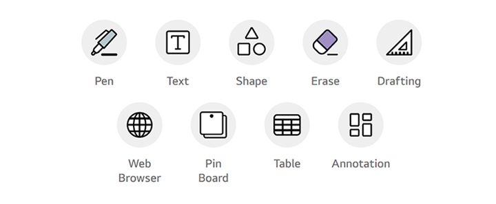 Pen, Text, Shape, Erase, Drafting, Web Browser,  Pin Board, Table, Annotation