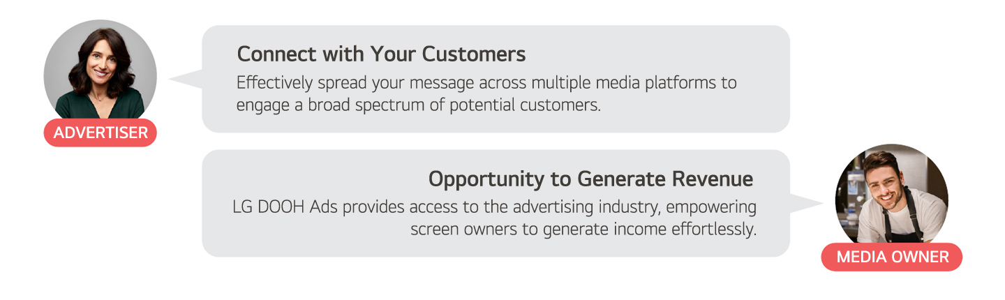 This image shows speech bubbles from an advertiser and a media owner commenting on why LG DOOH Ads is beneficial for them.