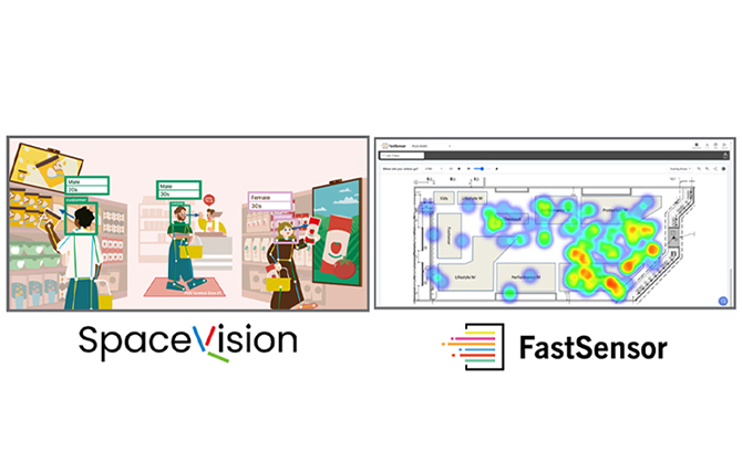 This image demonstrates FastSensor’s functionality, which evaluates customer interest based on where they spend the most time and their dwell duration.
